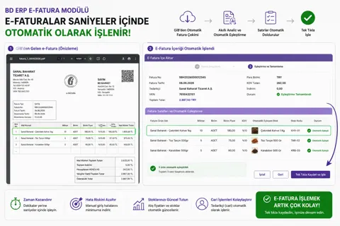 e-fatura entegrasyonu sonrası otomatik süreç